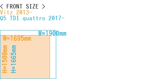 #Vitz 2013- + Q5 TDI quattro 2017-